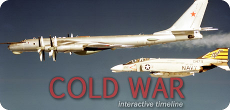 Cold War Interactive Timeline